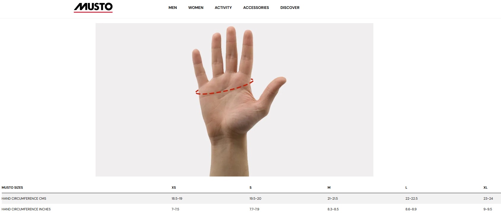 musto tabulka velkost rukavice